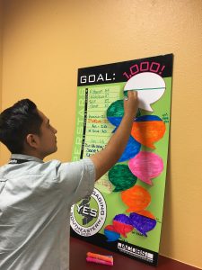 Miguel Molina colors in the YES student's survey chart as they get closer to reaching their collective goal of obtaining 1,000 surveys.